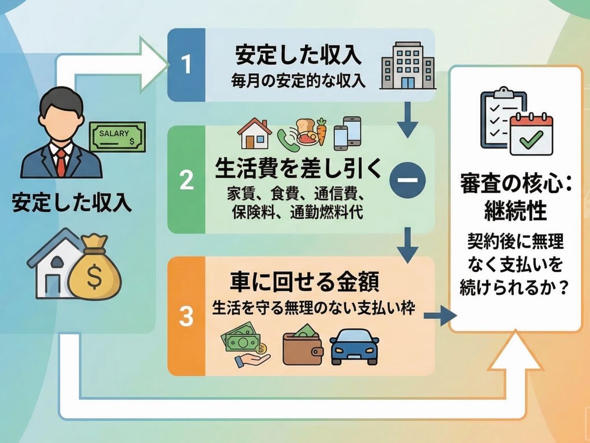 123-04-%E5%8B%A4%E7%B6%9A%E5%B9%B4%E6%95