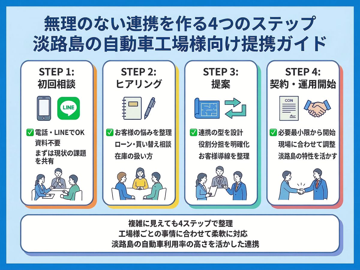 124-05-%E6%8F%90%E6%90%BA%E9%96%8B%E5%A7