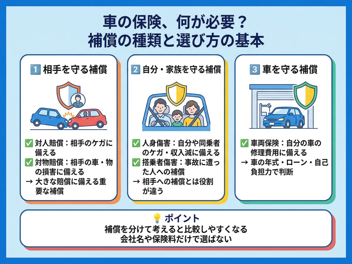 129-02-%E4%BB%BB%E6%84%8F%E4%BF%9D%E9%99