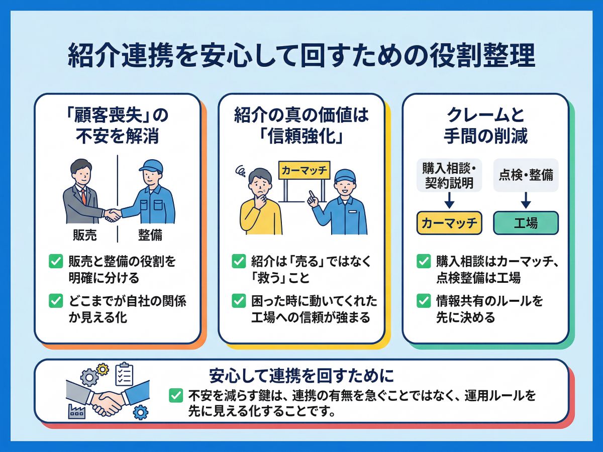 131-03-%E7%B4%B9%E4%BB%8B%E3%81%99%E3%82