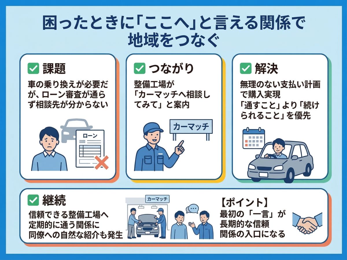 131-05.-%E7%B4%B9%E4%BB%8B%E3%81%95%E3%8