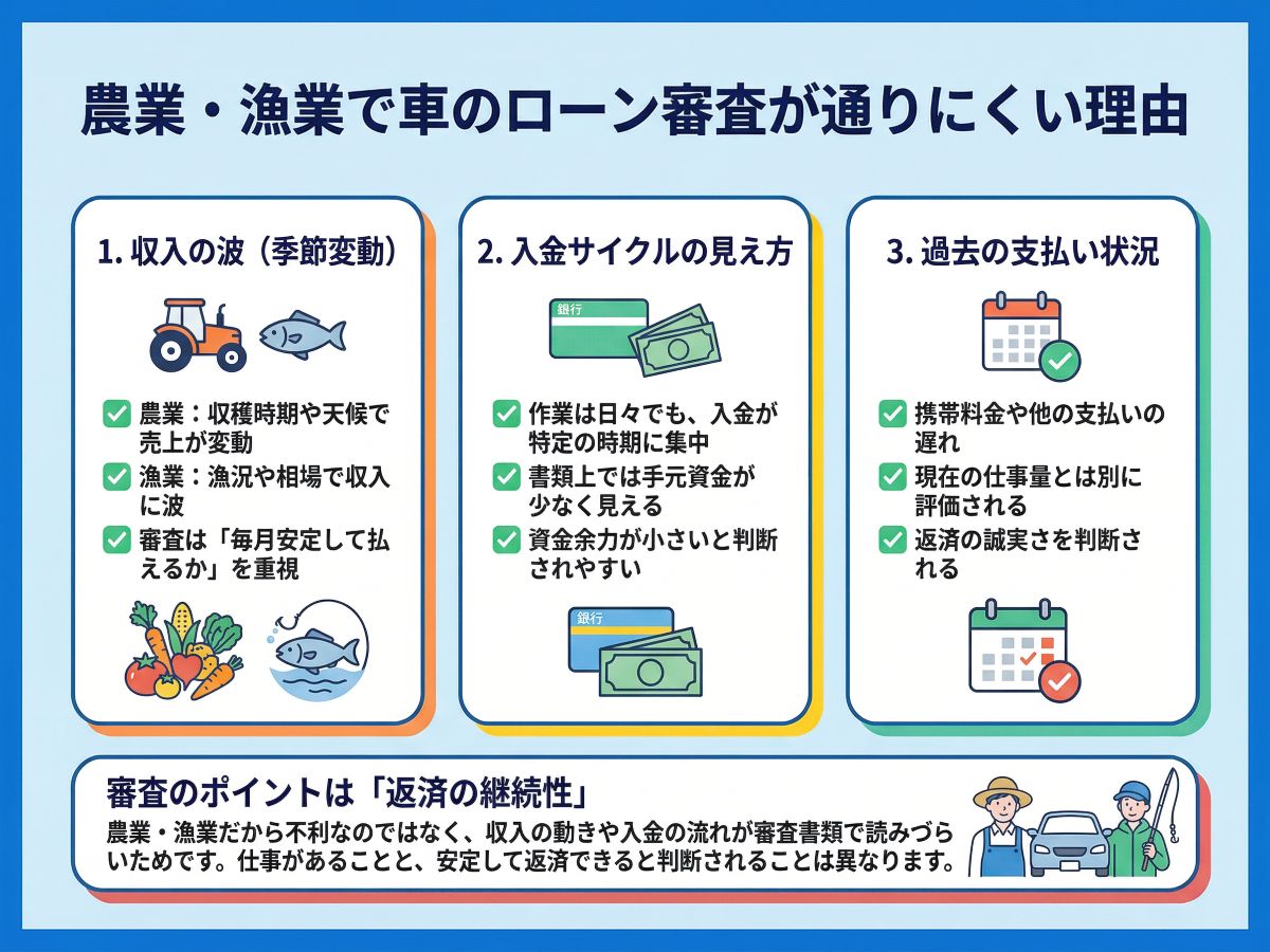 132-02-%E8%BE%B2%E6%A5%AD%E3%83%BB%E6%BC