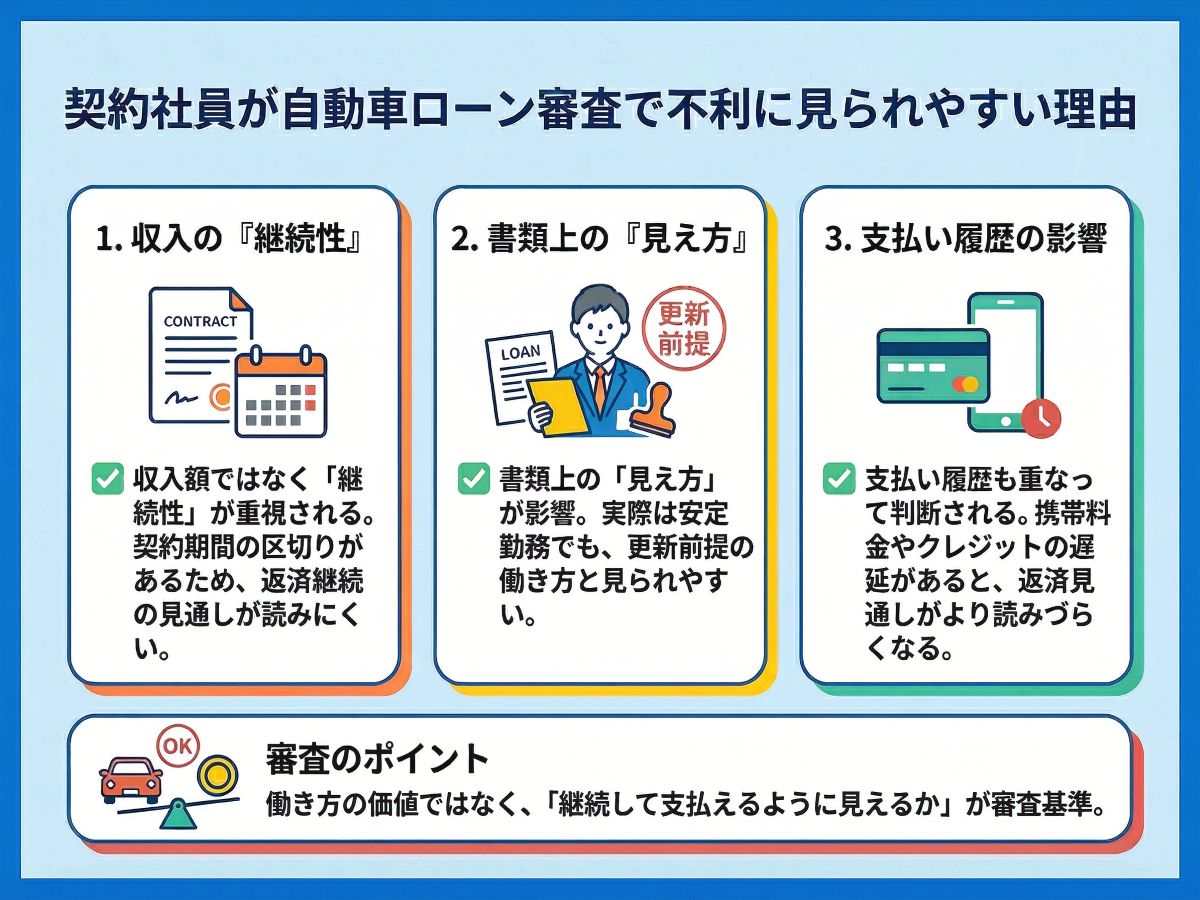 134-02-%E5%A5%91%E7%B4%84%E7%A4%BE%E5%93