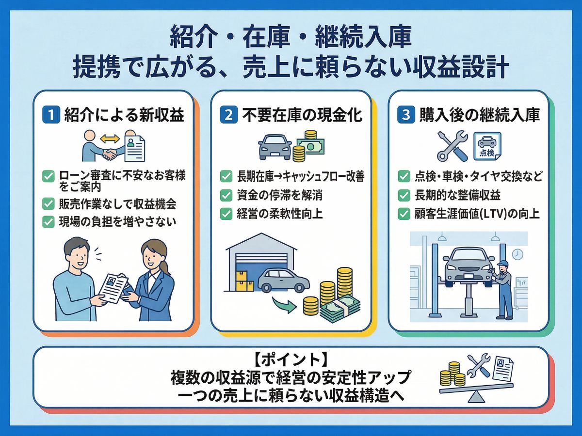 138-04-3%E3%81%A4%E3%81%AE%E5%8F%8E%E7%9