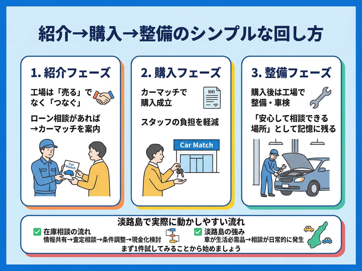 138-05-%E6%B7%A1%E8%B7%AF%E5%B3%B6%E3%81