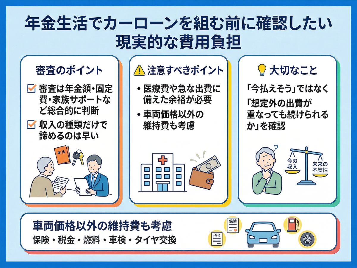 141-03-%E5%B9%B4%E9%87%91%EF%BC%9D%E4%B8