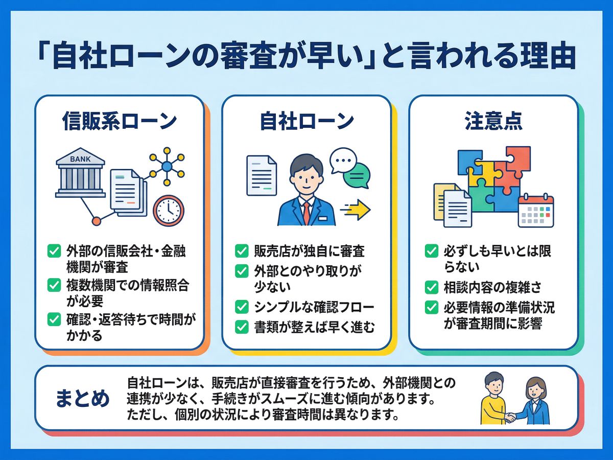 142-02-%E4%BF%A1%E8%B2%A9%E7%B3%BB%E3%83