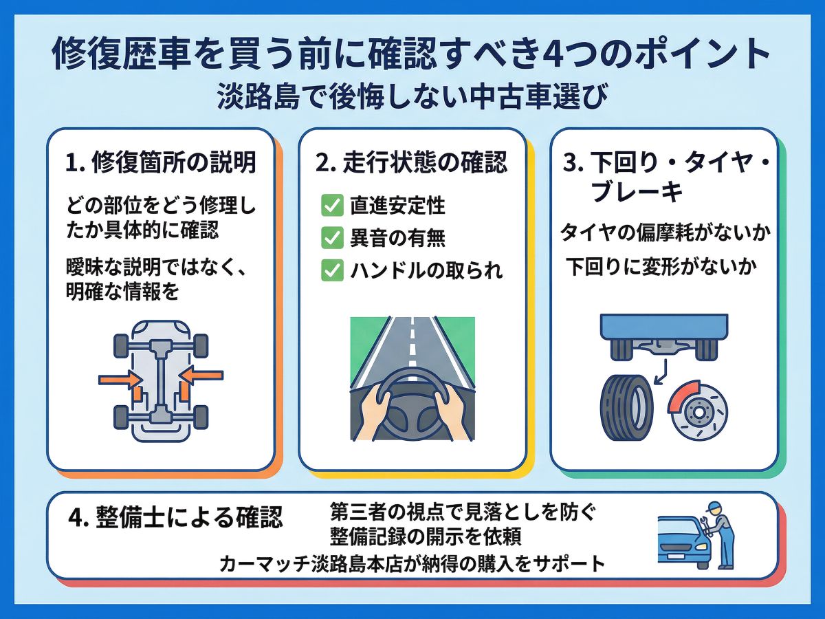 143-05-%E4%BF%AE%E5%BE%A9%E6%AD%B4%E8%BB