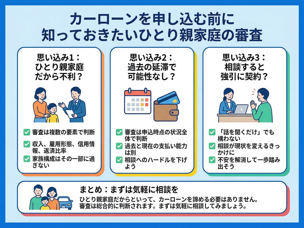 144-03-%E5%AE%B6%E6%97%8F%E6%A7%8B%E6%88