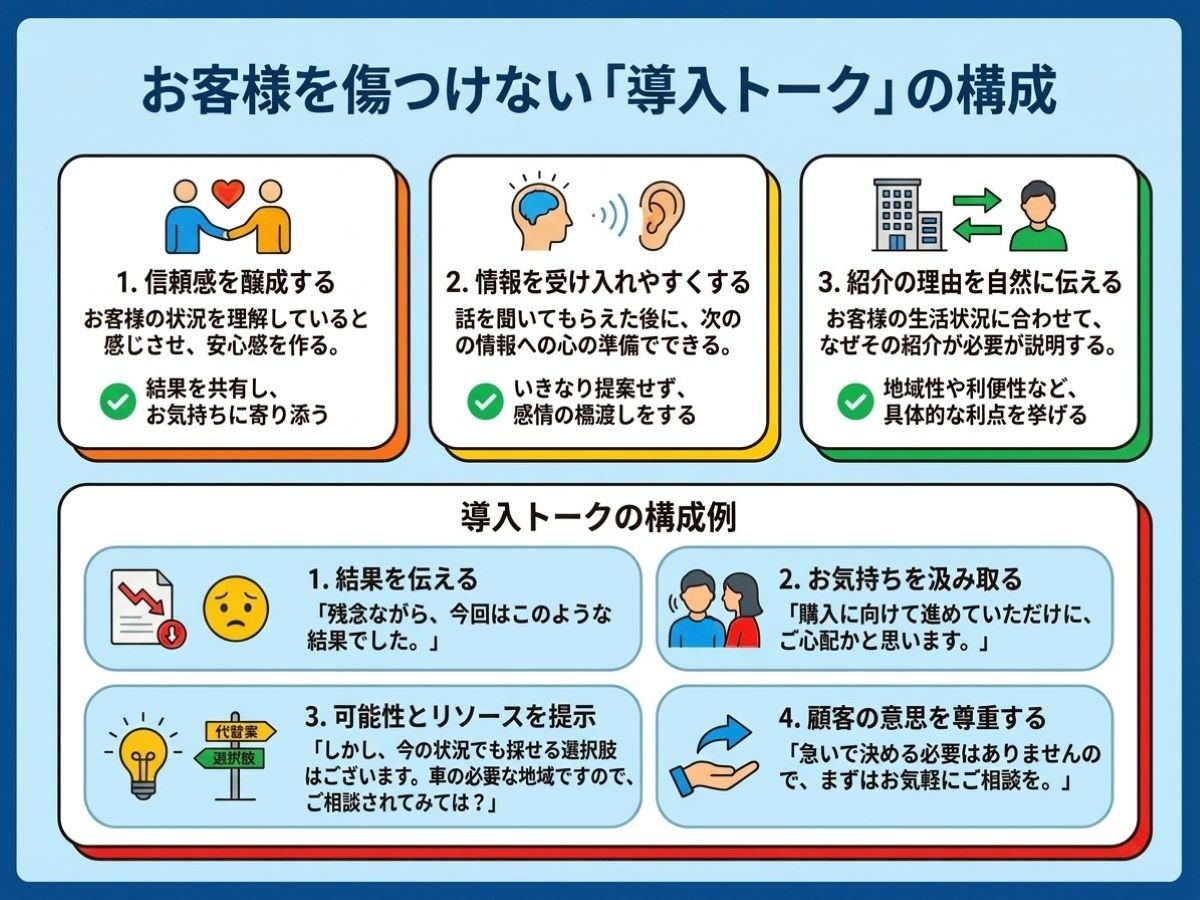 145-05-%E3%81%8A%E5%AE%A2%E6%A7%98%E3%82