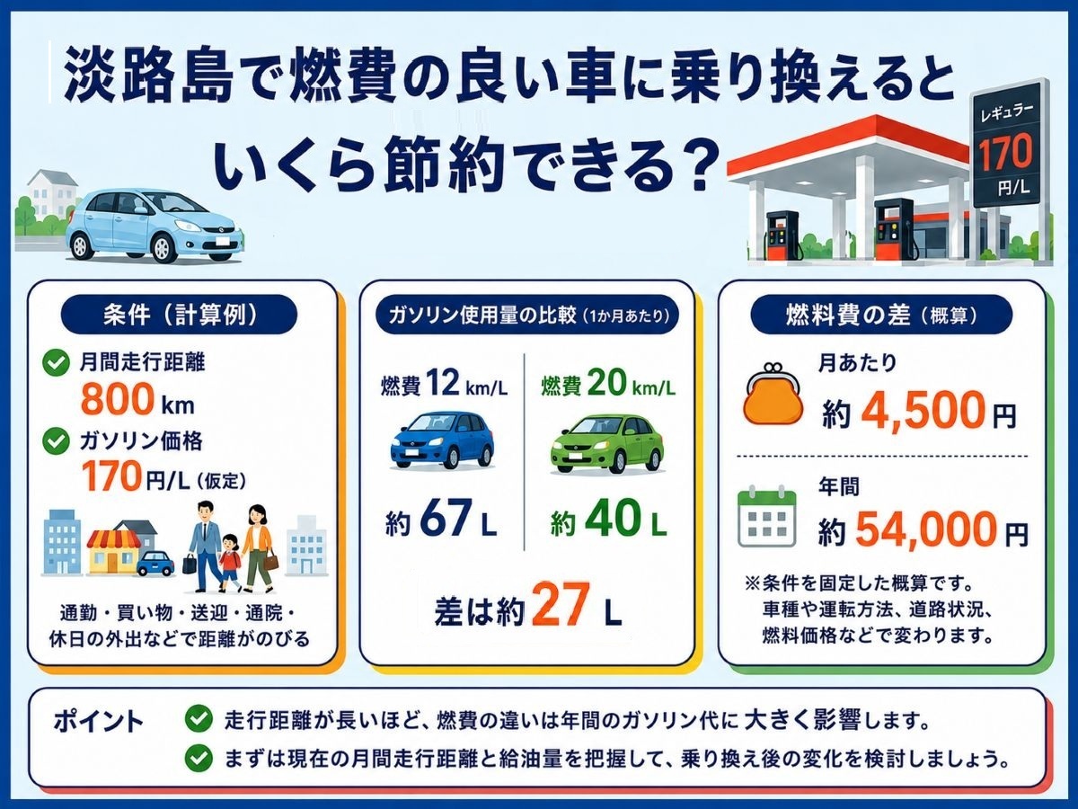 249-02-%E6%B7%A1%E8%B7%AF%E5%B3%B6%E3%81