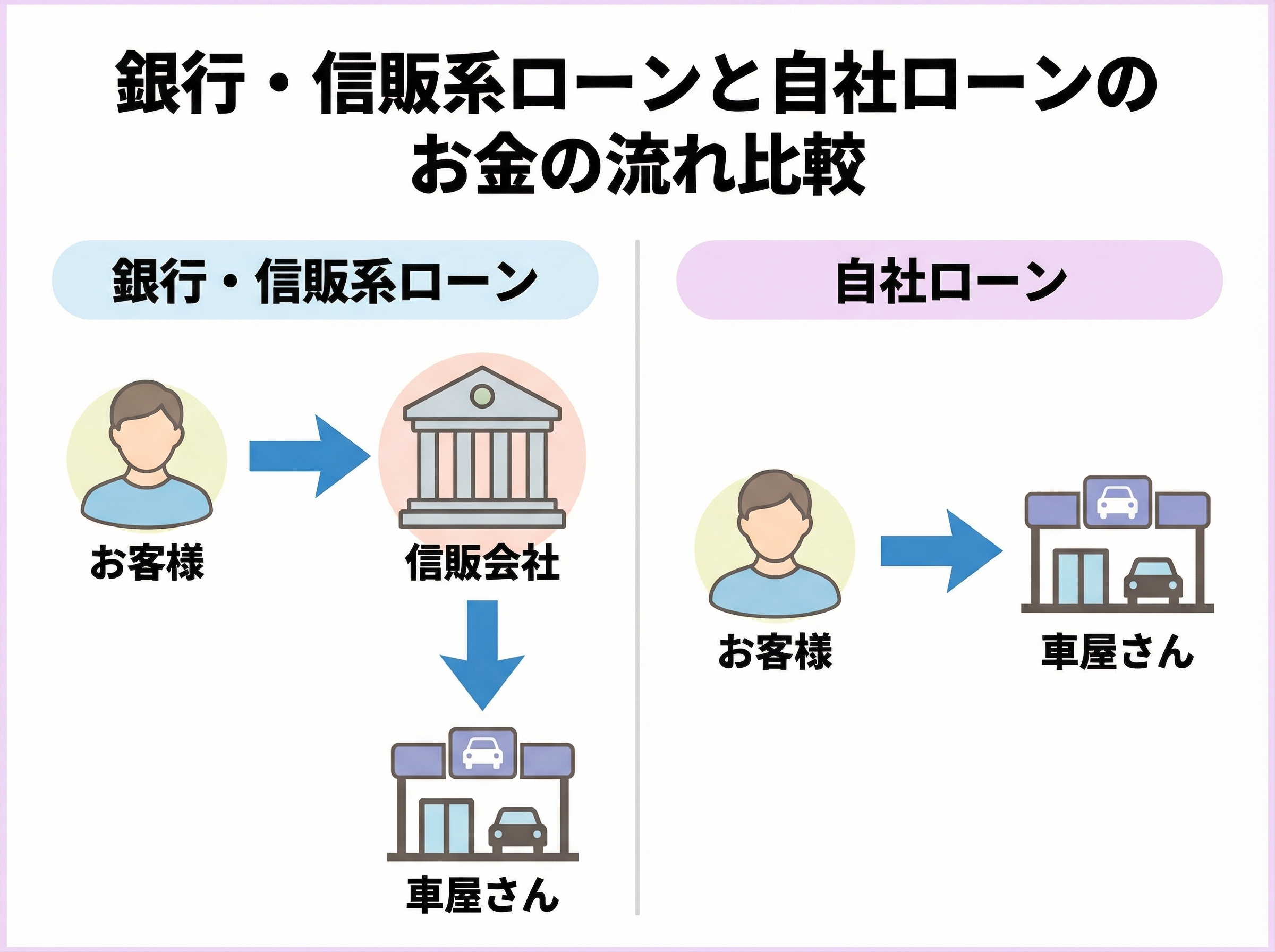 %E3%80%8C%E8%87%AA%E7%A4%BE%E3%83%AD%E3%