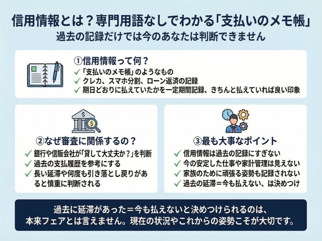 010-03-%E4%BF%A1%E7%94%A8%E6%83%85%E5%A0