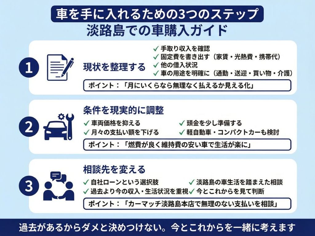 011-03-3%E3%82%B9%E3%83%86%E3%83%83%E3%8