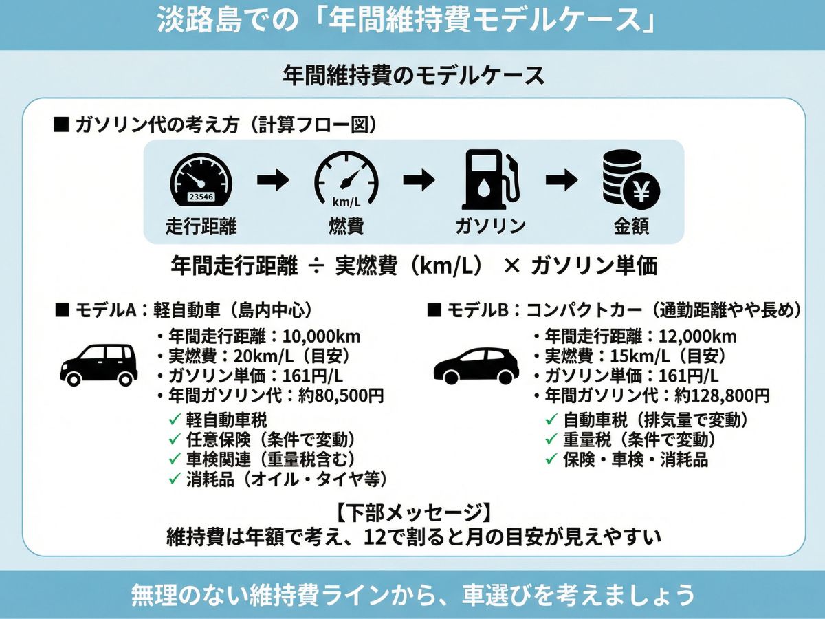 024-06-%E5%B9%B4%E9%96%93%E7%B6%AD%E6%8C