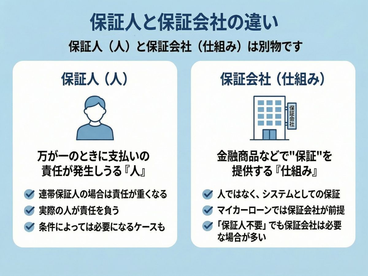 025-03-%E3%80%8C%E4%BF%9D%E8%A8%BC%E4%BA