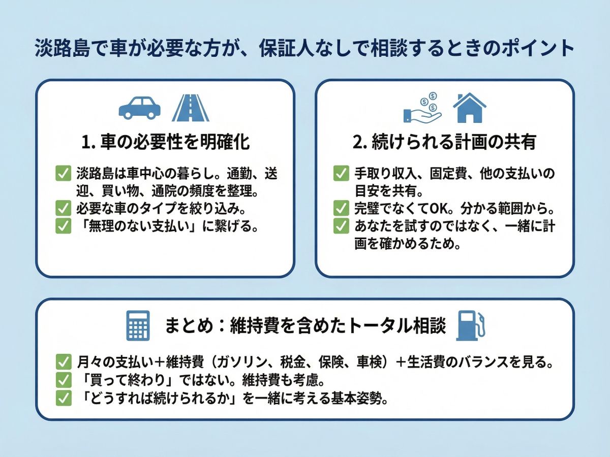 025-05%20%20%E8%87%AA%E5%8B%95%E8%BB%8A%