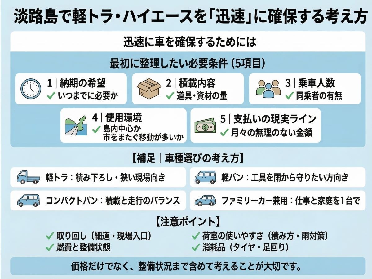 026-04-%20%E6%B7%A1%E8%B7%AF%E5%B3%B6%E3