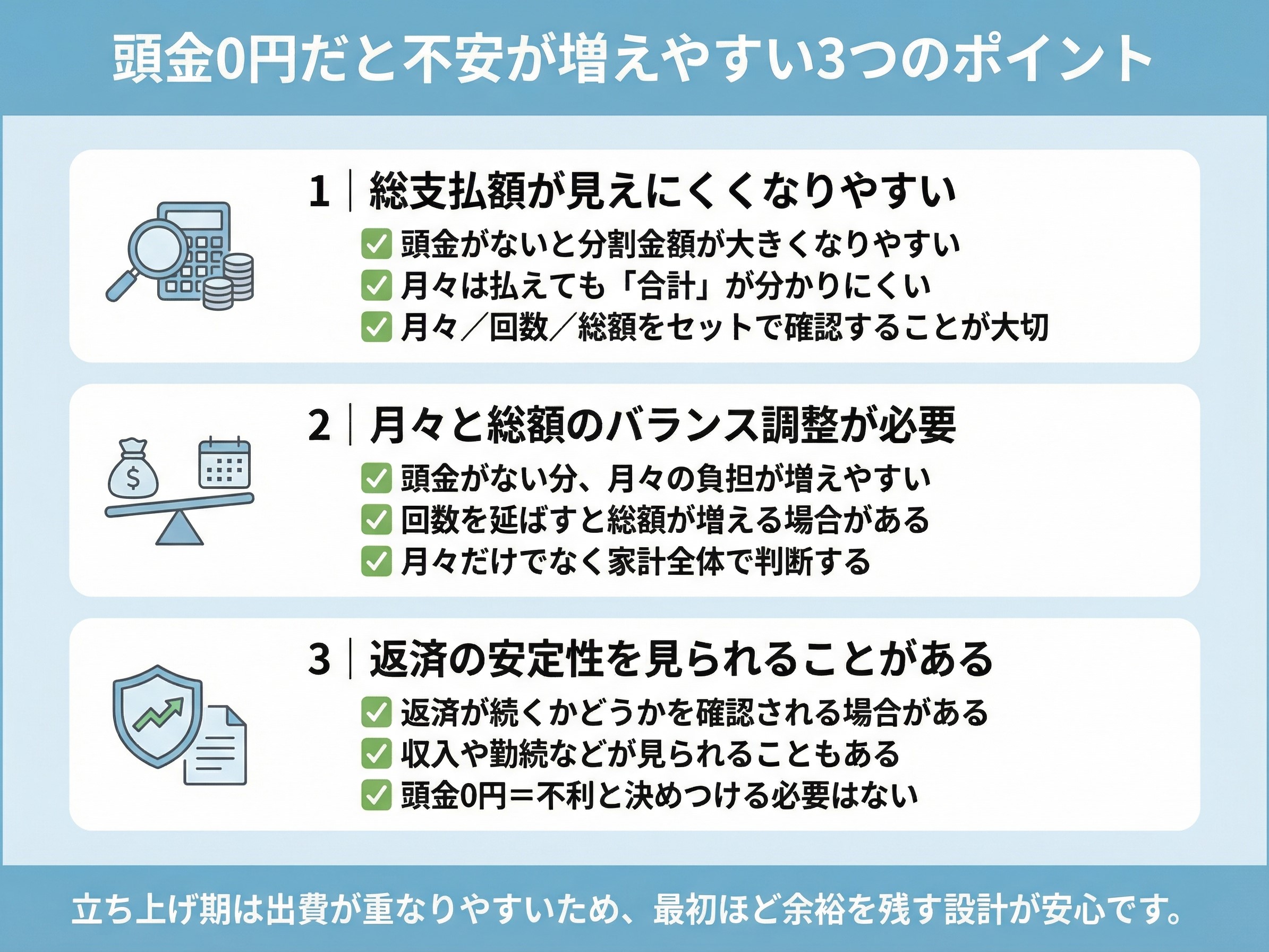 029-02-%20%E9%A0%AD%E9%87%910%E5%86%86%E