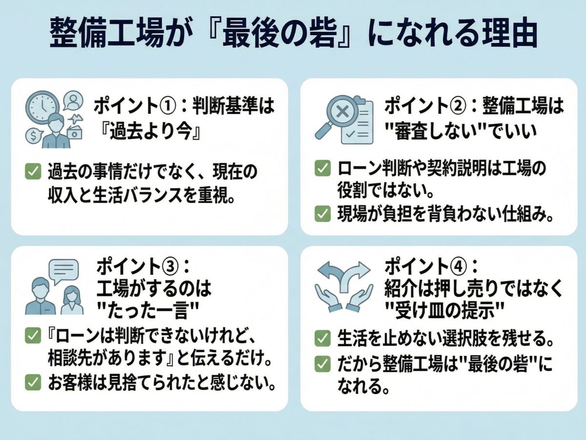 030-04-%E6%95%B4%E5%82%99%E5%B7%A5%E5%A0