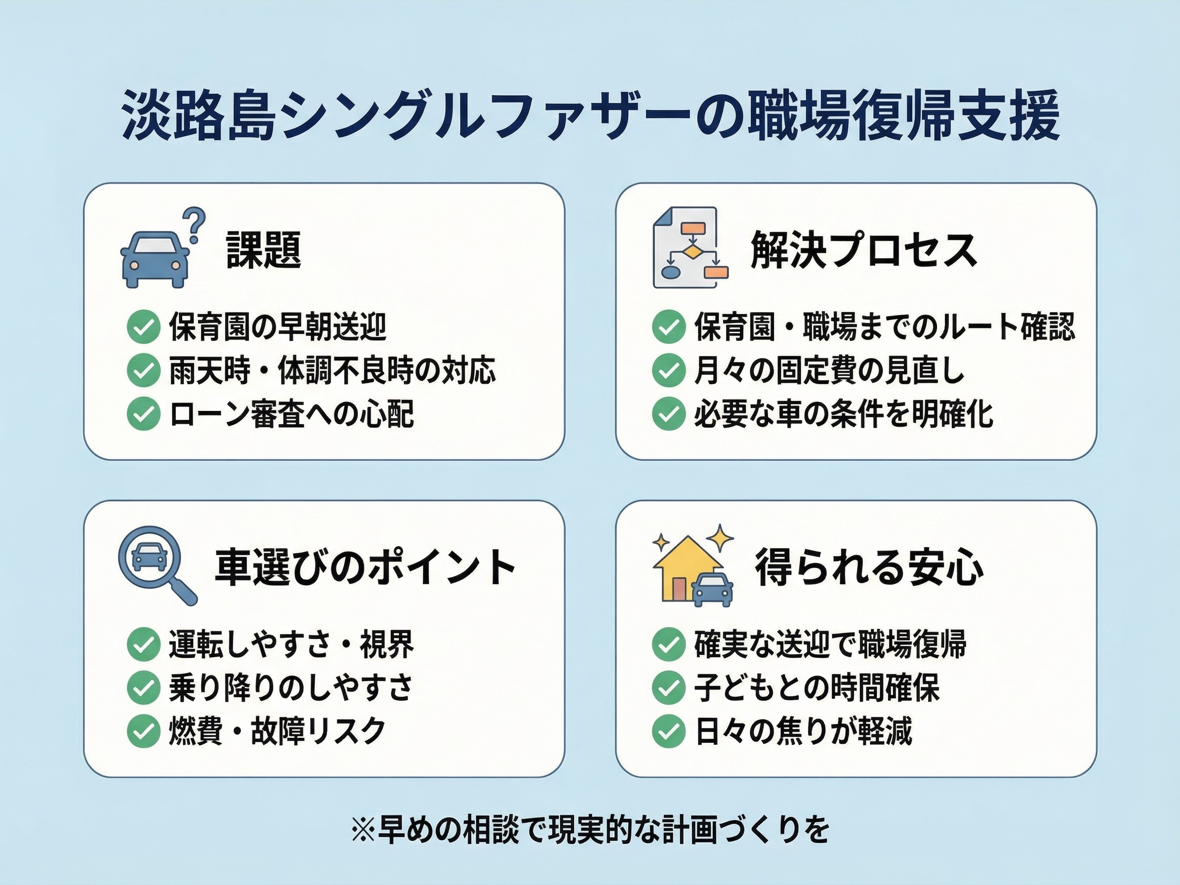 032-06-%20%E8%87%AA%E5%8B%95%E8%BB%8A%E7