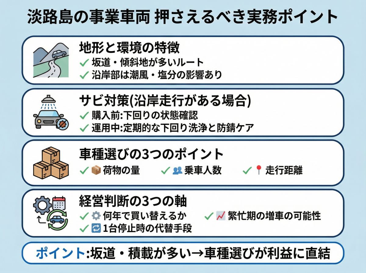 040-06-%E4%BA%8B%E6%A5%AD%E8%BB%8A%E4%B8