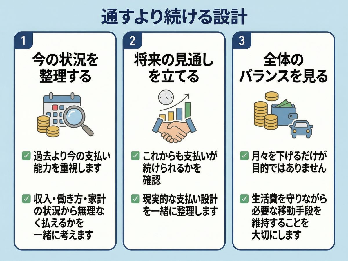 042-04-%20%E9%80%9A%E3%81%99%E3%82%88%E3