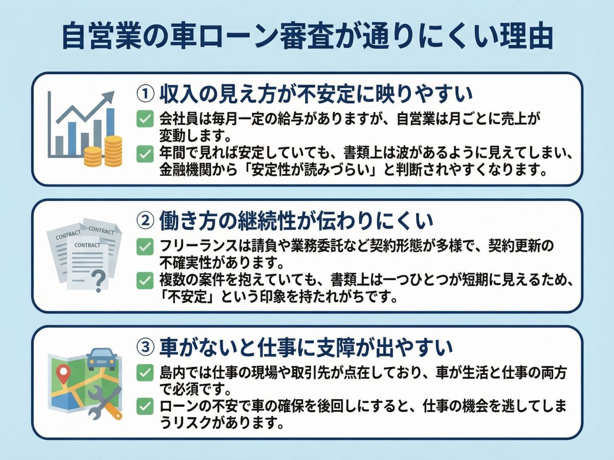 050-02-%20%E8%87%AA%E5%96%B6%E6%A5%AD%E3