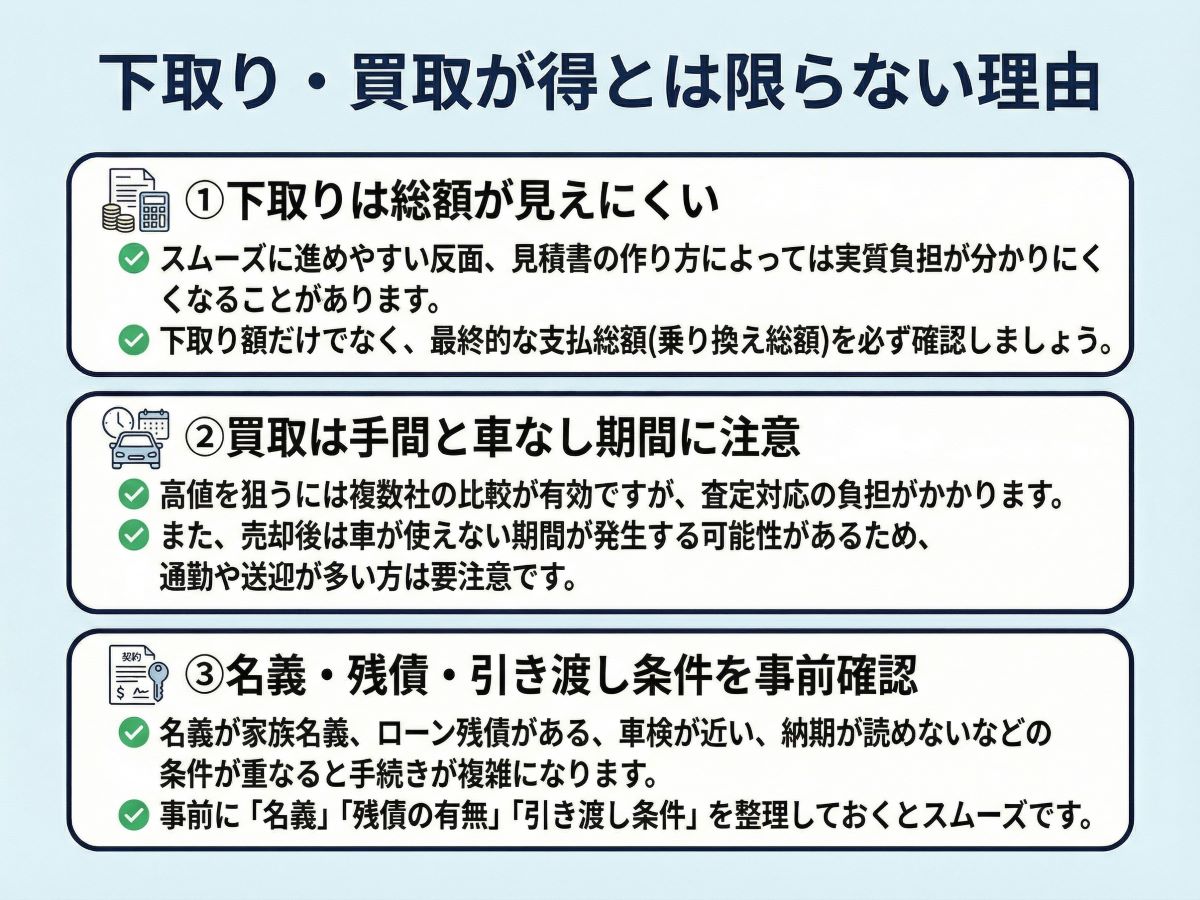 052-03-%20%E4%B8%8B%E5%8F%96%E3%82%8A%E3