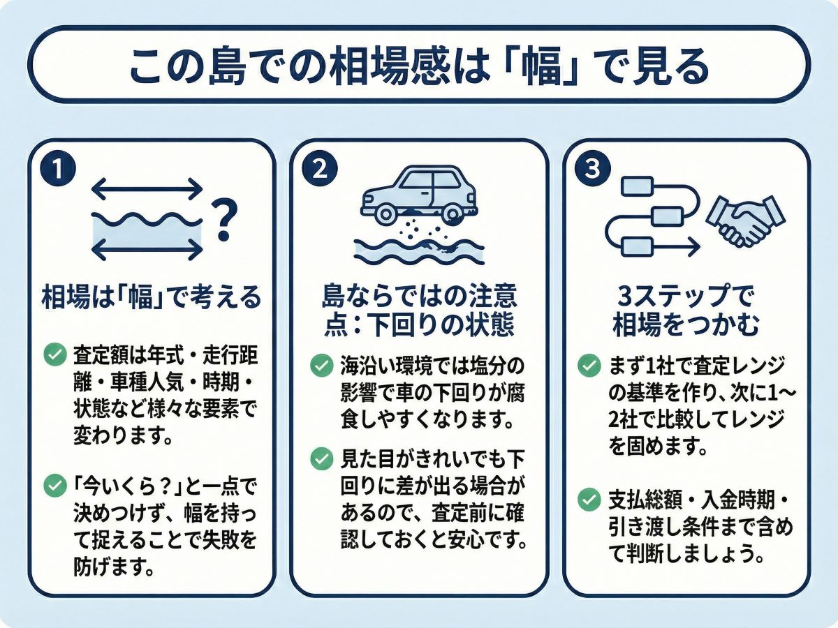 052-05-%20%E3%81%93%E3%81%AE%E5%B3%B6%E3