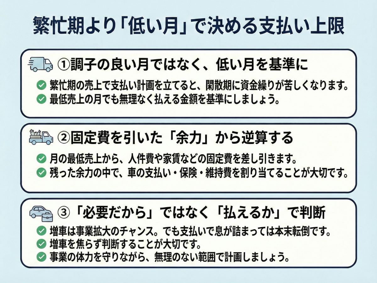 054-06-%20%E7%B9%81%E5%BF%99%E6%9C%9F%E3