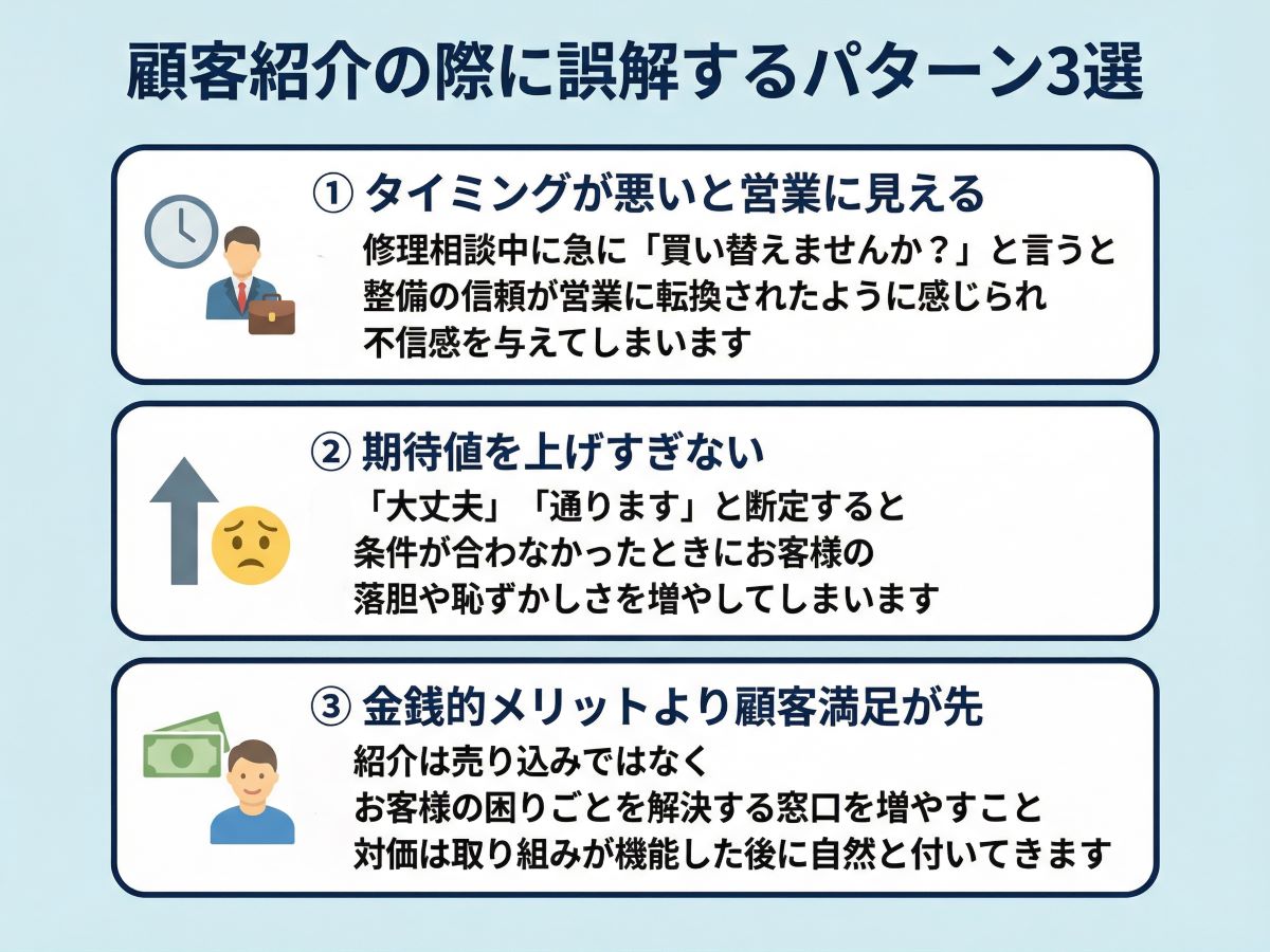 058-03-%20%E9%A1%A7%E5%AE%A2%E7%B4%B9%E4