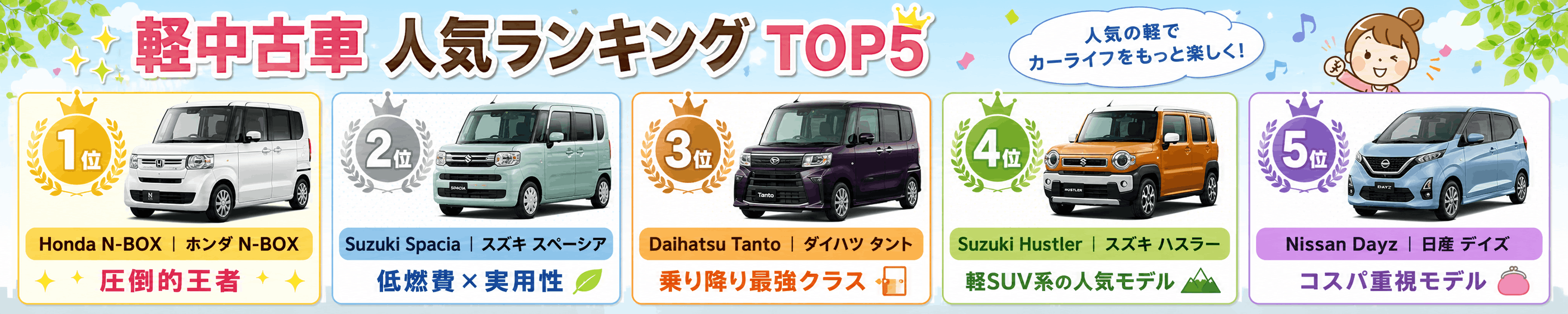 軽人気ランキング.png?17797589235