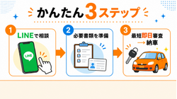 カーマッチ自社ローン申込みかんたん3ステップ LINEで相談から即日納車まで