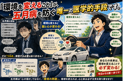環境を変える