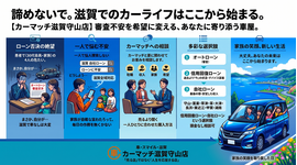 滋賀県守山市,滋賀県栗東市,滋賀県草津市,滋賀県大津市,,滋賀県長浜市,滋賀県東近江市,滋賀県甲賀市,滋賀県湖南市,自社ローン,頭金なし,信用回復ローン,絶対通る,中古車販売店 ,中古車,オークション,金融ブラックOK,通りやすい,ローン通る,ブラック,ブラックリスト,債務整理、自己破産、来店不要,おすすめ
