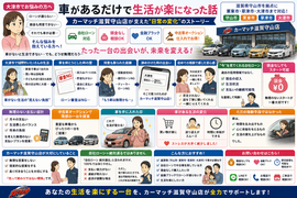 滋賀県守山市,滋賀県栗東市,滋賀県草津市,滋賀県大津市,自社ローン,頭金なし,絶対通る,中古車販売店 ,中古車,オークション,金融ブラックOK,通りやすい