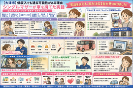 滋賀県守山市,滋賀県栗東市,滋賀県草津市,滋賀県大津市,自社ローン,頭金なし,絶対通る,中古車販売店 ,中古車,オークション,金融ブラックOK,通りやすい