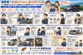 滋賀県守山市,滋賀県栗東市,滋賀県草津市,滋賀県大津市,自社ローン,頭金なし,絶対通る,中古車販売店 ,中古車,オークション,金融ブラックOK,通りやすい