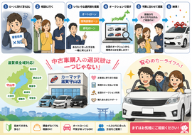 滋賀県守山市,滋賀県栗東市,滋賀県草津市,滋賀県大津市,,滋賀県長浜市,滋賀県東近江市,滋賀県甲賀市,滋賀県湖南市,自社ローン,頭金なし,信用回復ローン,絶対通る,中古車販売店 ,中古車,オークション,金融ブラックOK,通りやすい,ローン通る,ブラック,ブラックリスト,債務整理、自己破産、来店不要,おすすめ