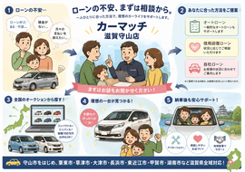 滋賀県守山市,滋賀県栗東市,滋賀県草津市,滋賀県大津市,,滋賀県長浜市,滋賀県東近江市,滋賀県甲賀市,滋賀県湖南市,自社ローン,頭金なし,信用回復ローン,絶対通る,中古車販売店 ,中古車,オークション,金融ブラックOK,通りやすい,ローン通る,ブラック,ブラックリスト,債務整理、自己破産、来店不要,おすすめ