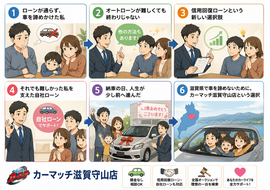 滋賀県守山市,滋賀県栗東市,滋賀県草津市,滋賀県大津市,,滋賀県長浜市,滋賀県東近江市,滋賀県甲賀市,滋賀県湖南市,自社ローン,頭金なし,信用回復ローン,絶対通る,中古車販売店 ,中古車,オークション,金融ブラックOK,通りやすい,ローン通る,ブラック,ブラックリスト,債務整理、自己破産、来店不要,おすすめ