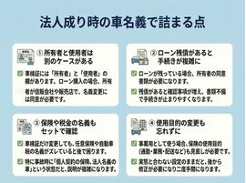 法人成り時の車名義で詰まる点