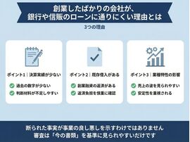 創業したばかりの会社