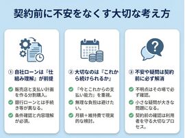契約前に不安をなくす考え方