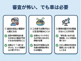 審査は怖いけど車は必要！