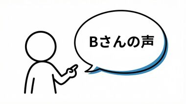 お客様の声Bさん