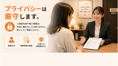 秘密厳守で相談できるカーマッチの自社ローン相談イメージ