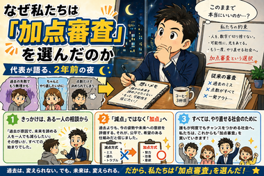 加点審査