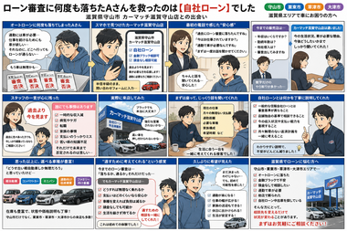 滋賀県守山市,滋賀県栗東市,滋賀県草津市,滋賀県大津市,自社ローン,頭金なし,絶対通る,中古車販売店 ,中古車,オークション,金融ブラックOK,通りやすい